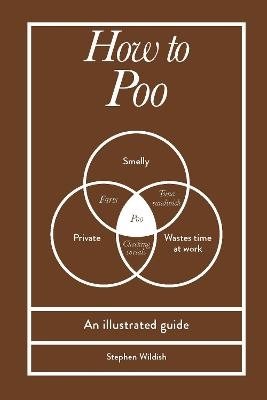 How to Poo