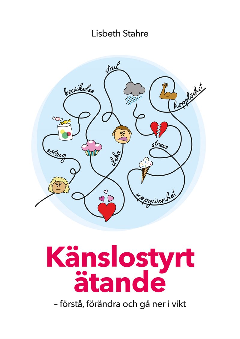 Känslostyrt ätande : förstå, förändra och gå ner i vikt